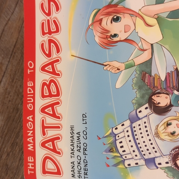 Manga computer book - Picture 3 of 13